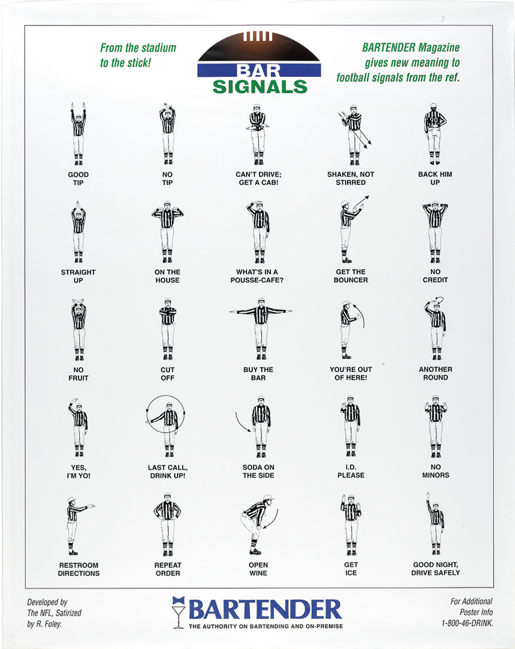 Check out our new Bar Signals Poster!